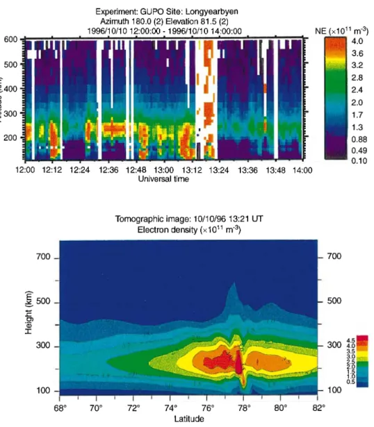 Fig. 3. Tomographic image of electron density for the satellite crossing 70°N,3°E at 1321 UT on 10 October 1996