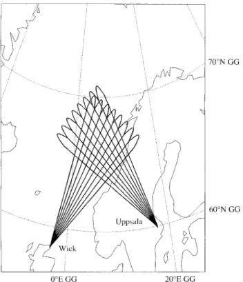 Figure 1 is a schematic of the beam geometry of the two SABRE radars and also indicates the area observed by overlapping beams