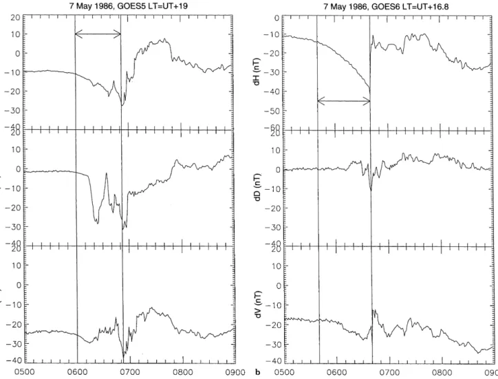 Fig. 9. The position of GOES-5 and GOES-6 satellites is given in a local time versus radial distance representation for the May 7, 1986 event, at 0640 UT when the AL onset is detected