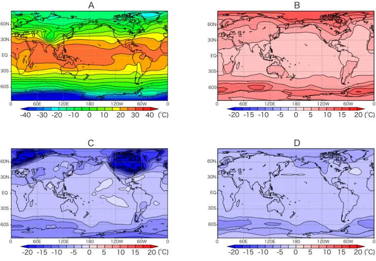 Fig. 1. Annually averaged T2 temperature: mean of the 119 MIROC3.2 ensemble members. A: Control (CTRL) run, B: (2xCO 2 -CTRL), C:
