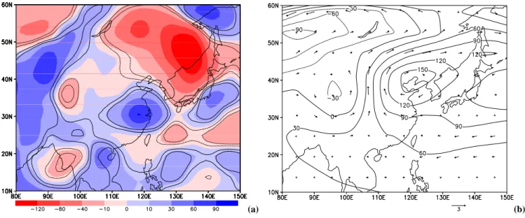 Fig. 7. Exp. 9 (529 ka BP with ice sheets) minus Exp. 1 (Pre-Industrial) for (a) July precipitation (cm/year) and (b) July geopotential (m 2 s − 2 ) and wind (m/s) at 800 hPa level