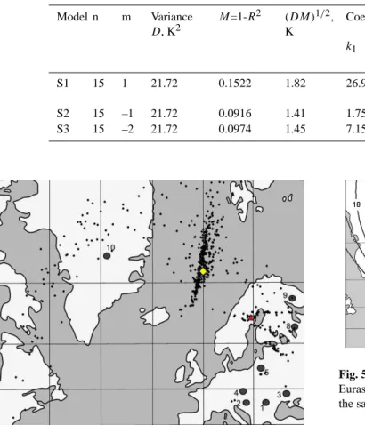 Fig  5.  The  spatial distribution  of  PHW amplitudes  (K)  in  Northern  Eurasia Fig