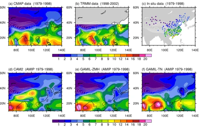Fig. 1. Observed and simulated summer precipitation (June-July-August average, unit: mm day − 1 ) in East Asia: (a) the CPC Merged Analysis of Precipitation (CMAP, http://www.cdc.noaa.gov/cdc/data.cmap.html); (b) the Tropical Rainfall Merged Mission (TRMM,