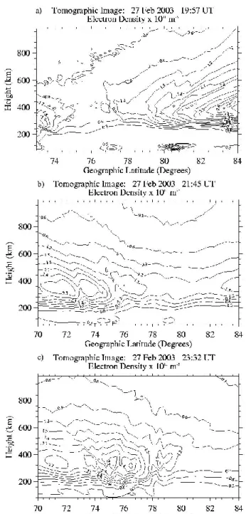 Fig. 5. Electron density tomographic images showing how the au- au-roral oval expanded from (a) north of the FPIs’ field-of-view at 19:57 UT to (b) to south of 77 ◦ N at 23:45 UT and then by (c) 23:32 UT retreating slightly poleward.
