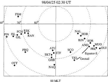 Fig. 1. Distribution of the ground-based stations in the nightside sector together with the estimated foot point of Geotail and Equator-S in corrected geomagnetic coordinates