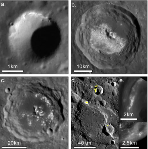Fig. 6. Typical locations of hollows within impact craters: (a) in a curvilinear band at inner rim of a simple crater ( 58.6°E, 57.4°N, EN0238696485M); (b) hollowing across a large part of the ﬂoor and peak structure of Hopper crater (Mansurian age, 55.8°E