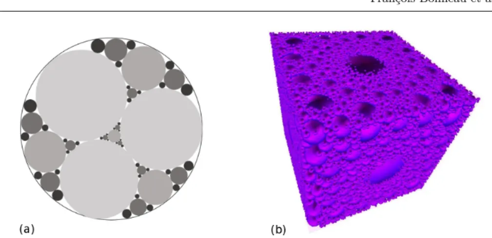 Fig. 1 Apollonian sphere packings: (a) 2D Apollonian gasket where colors correspond to the iteration steps of the filling process and (b) a sphere-filled cube showing the fractal Apollonian property of the Protosphere algorithm (modified from Weller and Za