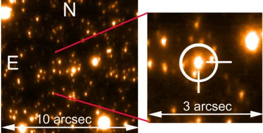 Figure 3. Keck II H-band observation of OGLE-2014-BLG-0124. The marked circle is 1 arcsec, showing that adaptive optics is essential for ground-based data to separate source and lens from unrelated blends