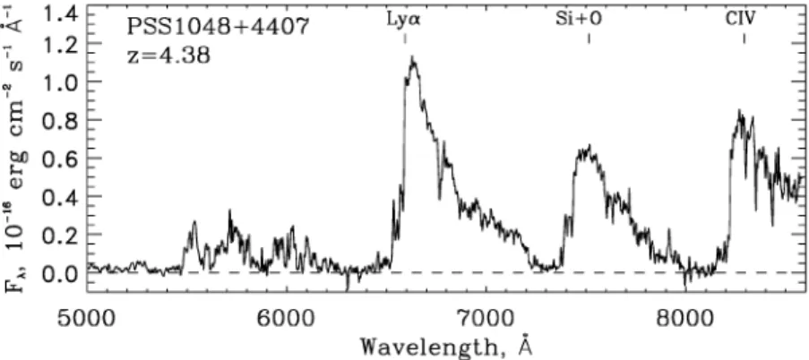 Figure 5. An optical spectrum of PSS J1048+4408, taken at a resolution of 5 A using the ISIS spectrograph on the William Herschel Telescope (WHT) by  Peroux et al
