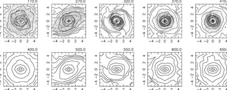 Figure 4. Examples of the morphological evolution of interaction models with and without gas