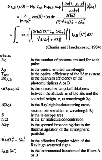 Fig.  1. Evolution of the statistical  standard  error on the wind  velocity  versus  A3•1/2  and Ages  (in arbitrary  units)