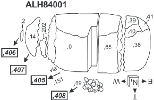 Fig. 1. Schematic drawing illustrating breaking and sawing of ALH 84001 and the location of the chips ,406 to ,408 used in this study (redrawn from Meyer 2009).