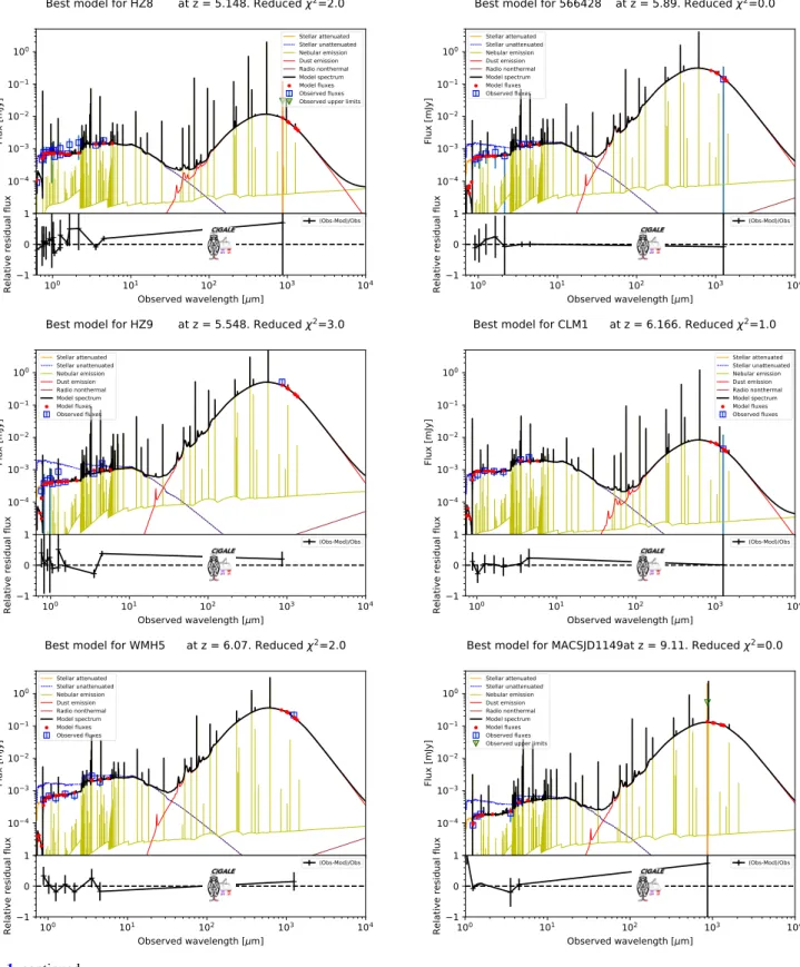 Fig. A.1. continued.