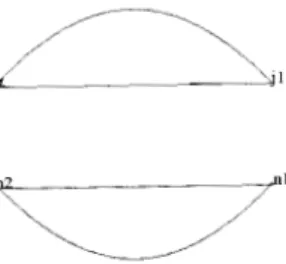 Diagramme dl  décrivant  la  contribution du second ordre à l'interaction. 