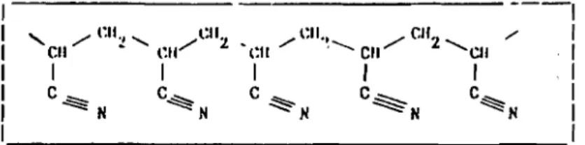 Fig 8 Structure théorique de la molécule de PAN (d'après LEGENDRE (61)) 0, ,,0., ,,;...