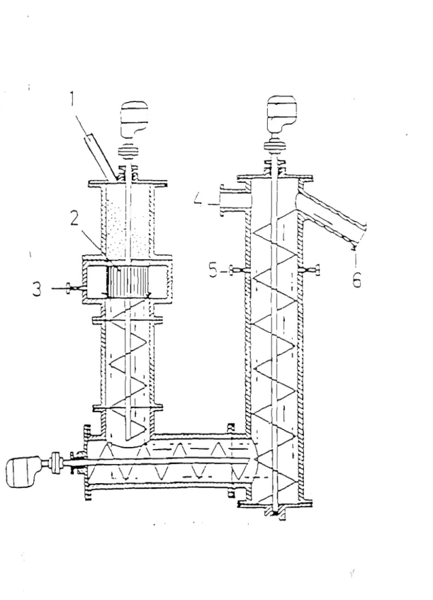 Figure 7 : Extracteur à immersion 1. Entrée des tourteaux