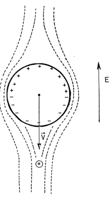 Figure  2  - &gt;=  &#34;  «iôia  l  ...  •  $ .   1;  • 1 1 1 1 1 1 1 1 1 1 1 1 1 t 1 1 1 t 1 1 , , 1 \ , 1 1 \ 1 1 , 1 1 \ \ \ 1 1 , \ 1 1 , \ , 1 \ , 1 1 \ 1 \ 1 1 \ \ \ 1 1 \ ~ 1 / \ \ 1 / \ \ , / , \ 1 1 1 \ \ \ 1  1 \ \ \ , 1 , , 'E ,  1 \  \ 1  1 1 