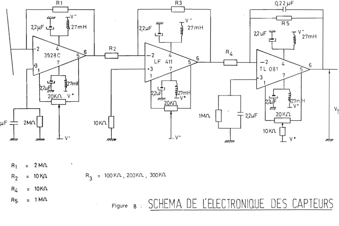 Figure  8:  SCHE~1A  DE  CELECTRONIQUE  DES  CAPTEURS 