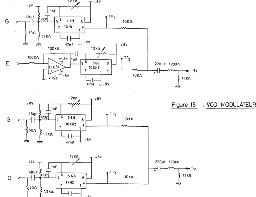 Figure  15  VCO  MODULATEUR 