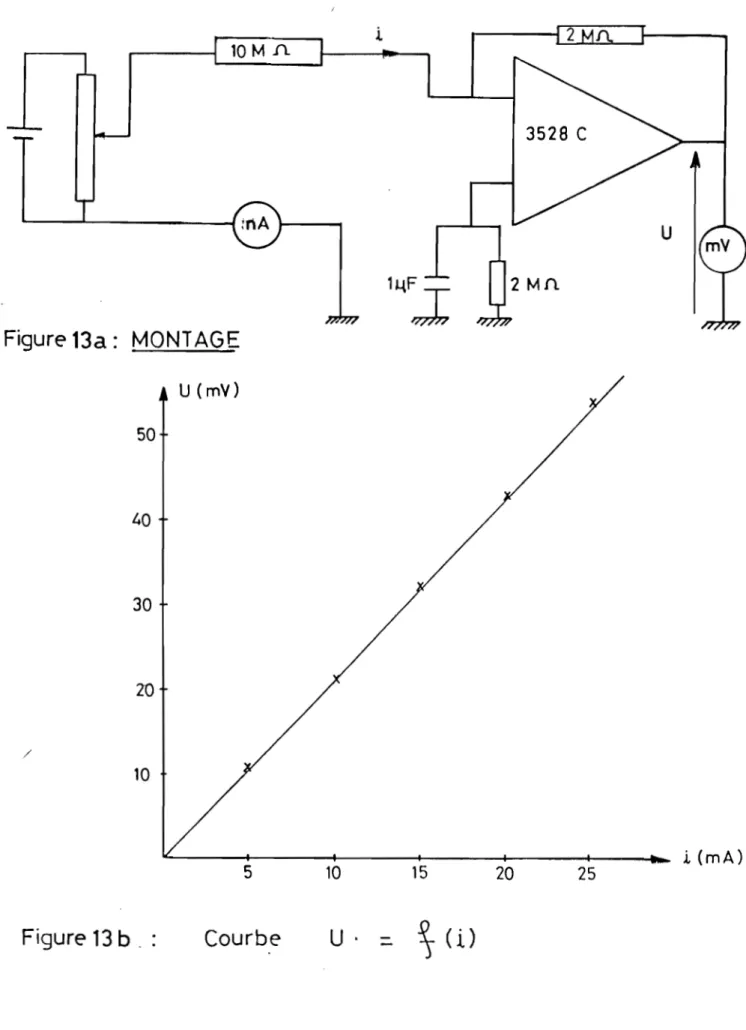 Figure  13a:  MONT  AGE 