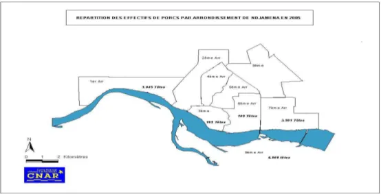 Figure 2. Effectifs porcins recensés dans différents arrondissements producteurs de la ville de  N’Djaména en 2005 