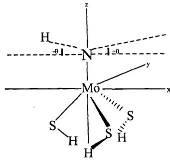 Figure 2.4 : Géométrie d'adsorption du pyrolle et du parahydrazine sur le site