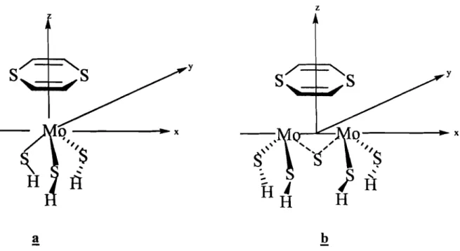 Figure 3.2 : Géométrie horizontale d'adsorption du l,4-dithin sur: site 1 (a) ; site JI (b)