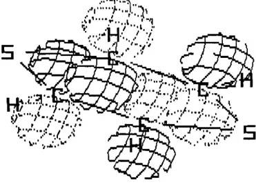 Figure 3.4 : Contours des aM frontières (LUMO et HOMO) du c1uster