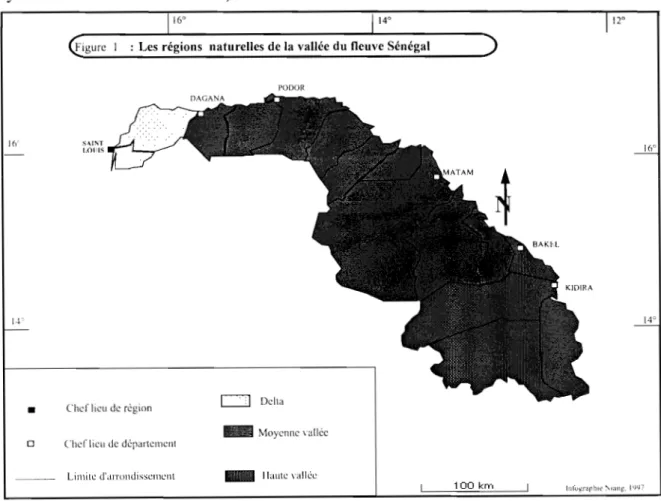 Figure  1  :  Les régions  naturelles de la vallée du fleuve Sénégal 