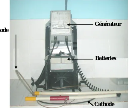 Figure 3 : Appareil de pêche électrique de marque Smith Root Electrofisher      Modèle 12 Backpack POW utilisé pour l’échantillonnage des poissons