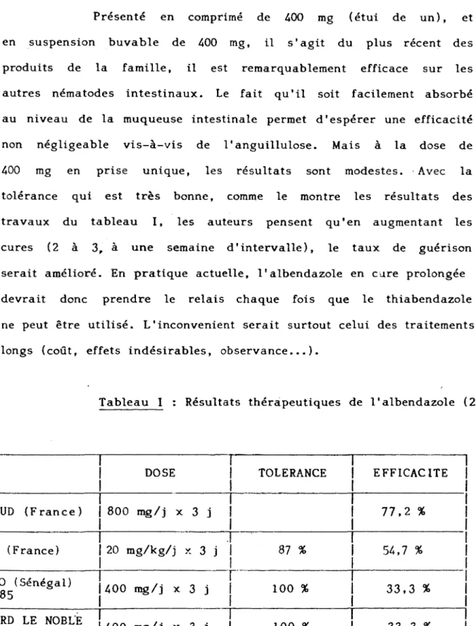 Tableau  1  Résultats  thérapeutiques  de  l' albendazole  (22) 