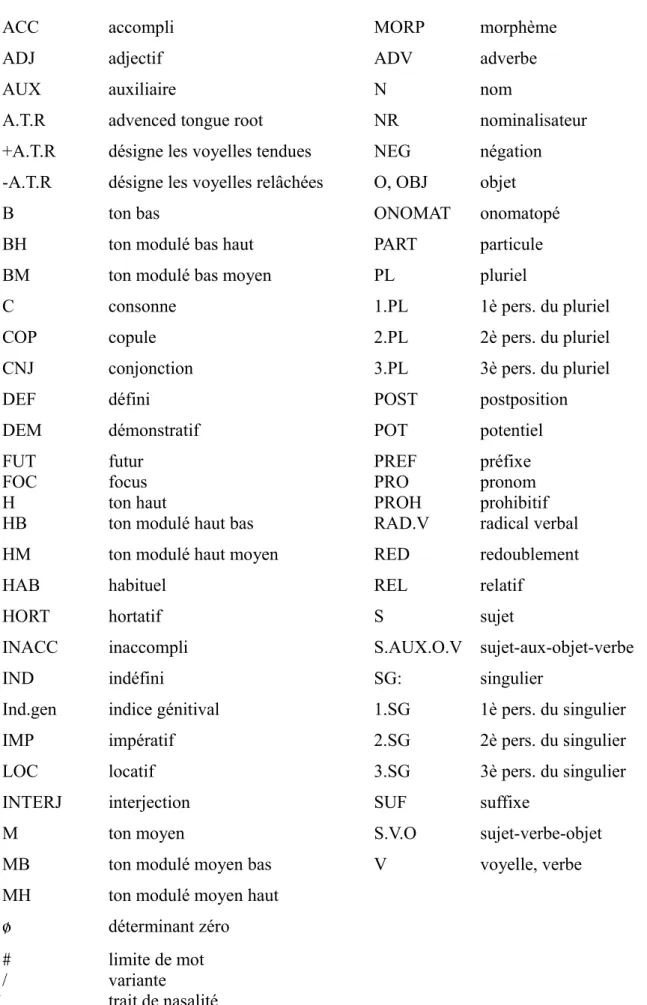 Table des abreviations, symboles et conventions