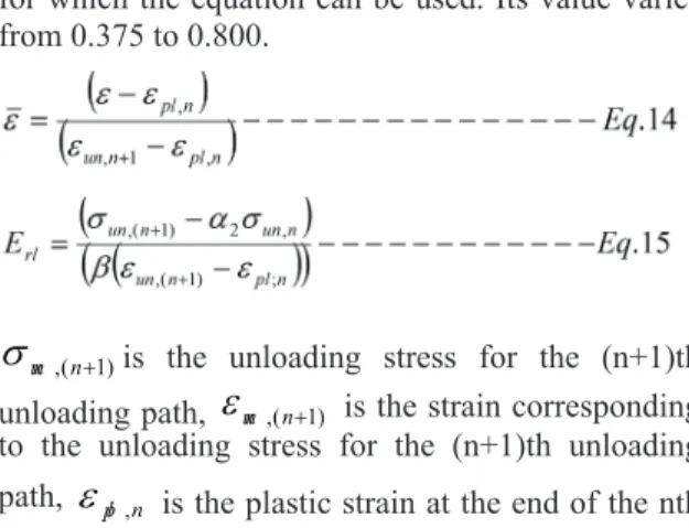 Table 3: Parameters used for the unloading paths (exponential type equations)