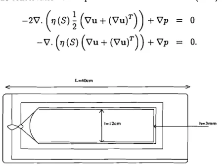 Fig. 2.2: Dimensions du moule en cm