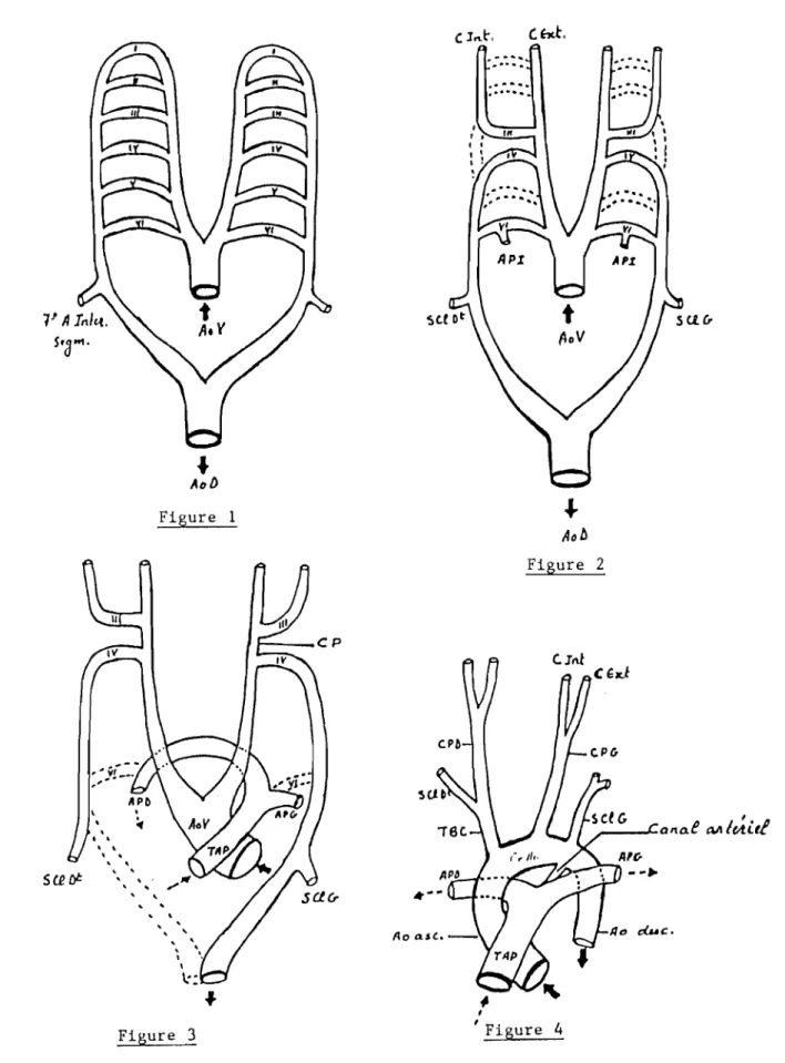 Figure  1  ...  Aob  Figure  2  _ _   ..J-Q&#34;  a.e  NI  ltA.it!  &#34;  ,  ~  'Figure  4  .