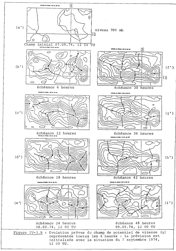 Figure  IV-3.B  :  Evolution  prévue  du  champ  de  potentiel  de  vitesse  (X)  représentée  toutes  les  6  heures  :  la  orêvision  est  initialisée  avec  la  situation  du  7  se?tembre  1974,  12  00  TU