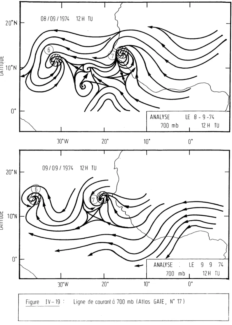 Figure  IV- 19  :  Ligne  de  courant  à  700  mb  (Atlas  GATE,  W  17  ) 