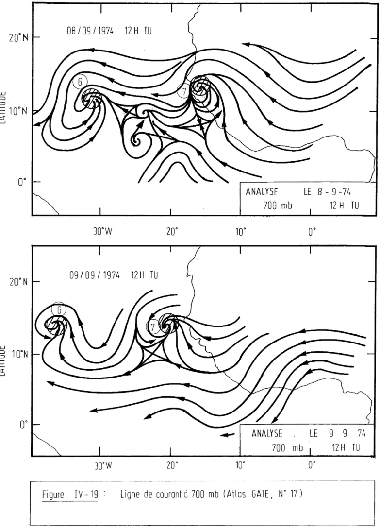 Figure  IV- 19  :  Ligne  de  courant  à  700  mb  (Atlas  GATE,  W  17  ) 