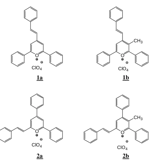 Figure 7: Structure des quatre (04) perchlorates de styrylpyrylium étudiés