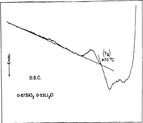 Figure 8: Thermogramme du verre de composition 0,33Li 2 0- 0-0,66Si0 2, obtenu par calorimétrie différentielle à balayage avec une vitesse de balayage de 20°C/mn/ 44J •