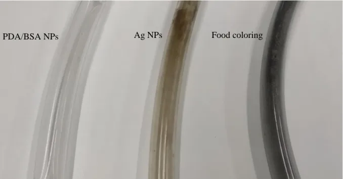 Figure S7. Tubing after experimentation with PDA/BSA NP suspensions (left), Ag NP  suspensions (middle) and food coloring (right) indicating varying degrees of contamination