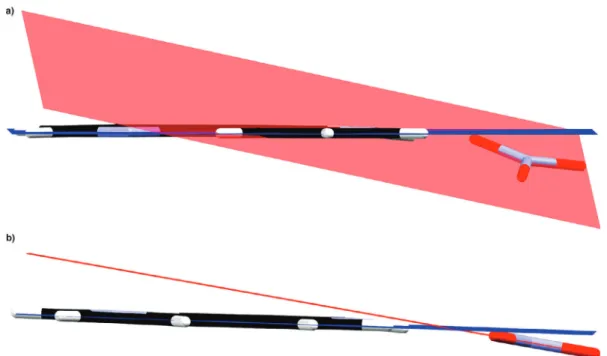 Fig. 3. Angle formed by the intersection of the two planes in 3a (a) and 3b (b). The ‘‘phenanthrolinium plane” is presented in blue (aligned with the viewing direction), and the ‘‘nitrate plane” in red.