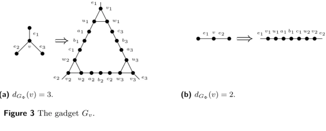 Figure 3 The gadget G v .