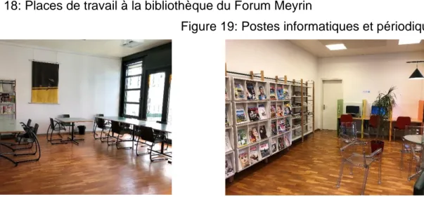 Figure 18: Places de travail à la bibliothèque du Forum Meyrin 