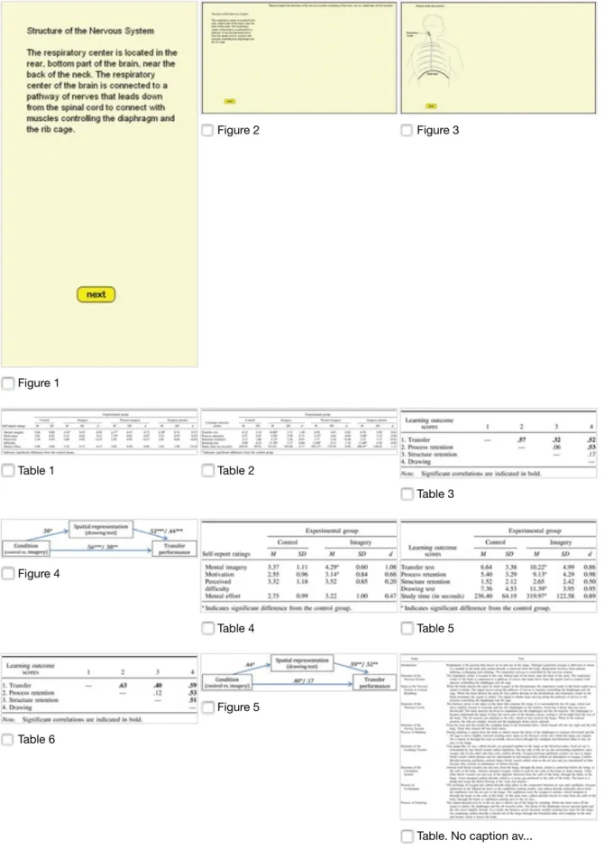 Figure 1 Figure 2 Figure 3 Table 1 Table 2 Table 3 Figure 4 Table 4 Table 5 Table 6 Figure 5