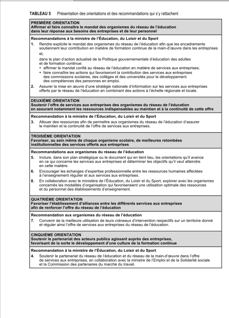 TABLEAU 5  Présentation des orientations et des recommandations qui s’y rattachent   PREMIÈRE ORIENTATION 