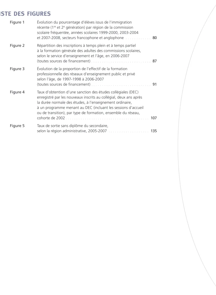 Figure 1 Évolution du pourcentage d’élèves issus de l’immigration récente (1 re et 2 e génération) par région de la commission scolaire fréquentée, années scolaires 1999-2000, 2003-2004