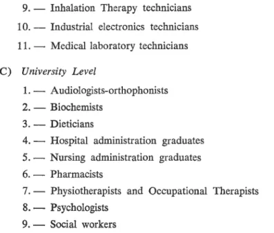 Table  3  <1)  depicts  thé évolution  and distribution  of thèse programmes since thé inception of thé Général and Vocational CoUeges.
