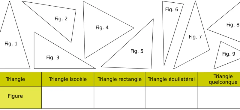 Fig. 1 Fig. 2 Fig. 3