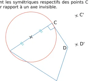 Figure 1 Figure 2